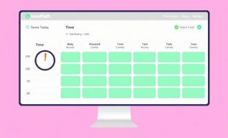 Система учёта рабочего времени и заработной платы: как выбрать, внедрить и получить реальные результаты
