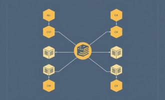 Контейнеризация в России: какие платформы выбирать, как не ошибиться и с чего начать