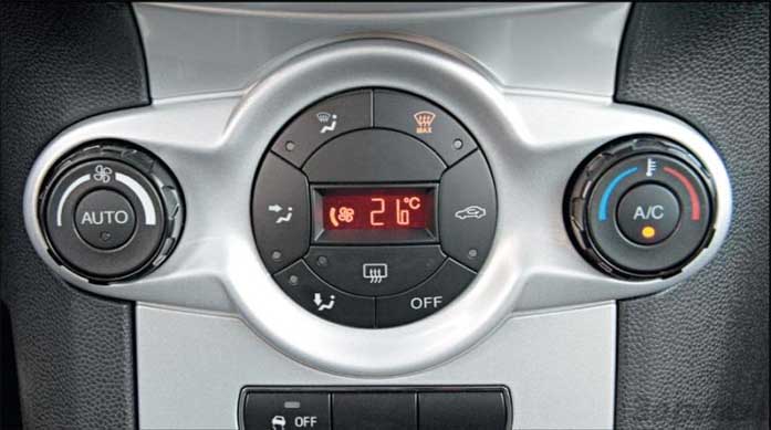 Обзор Ford Fiesta от издания За рулем